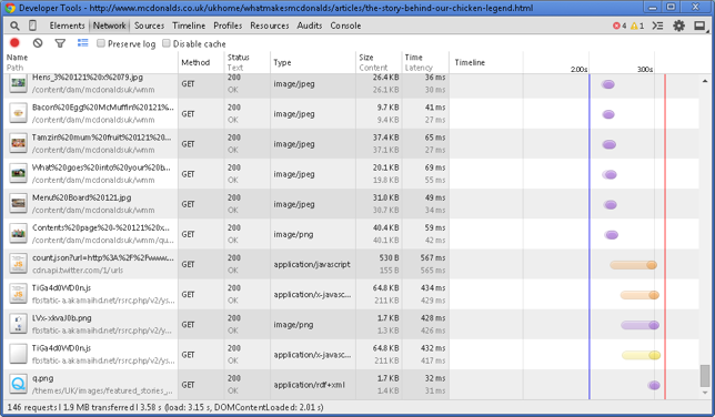 McDonalds - Web browser performance measurements using Chrome desktop